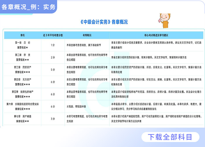 邁向未來，探索2025全年資料免費大全的無限可能，邁向未來，探索全年資料免費大全的無限可能（2025）