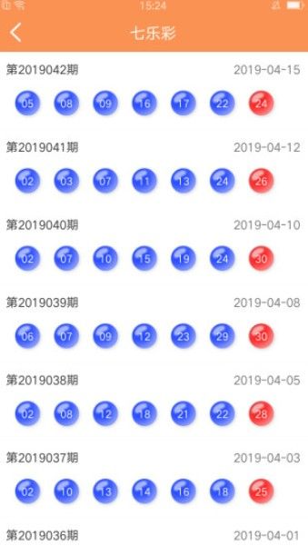 全新體驗(yàn)，7777788888新版跑狗管家婆，全新版跑狗管家婆7777788888帶來全新體驗(yàn)
