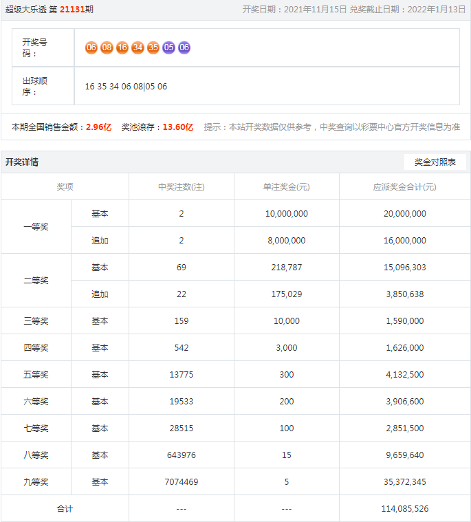 第172頁