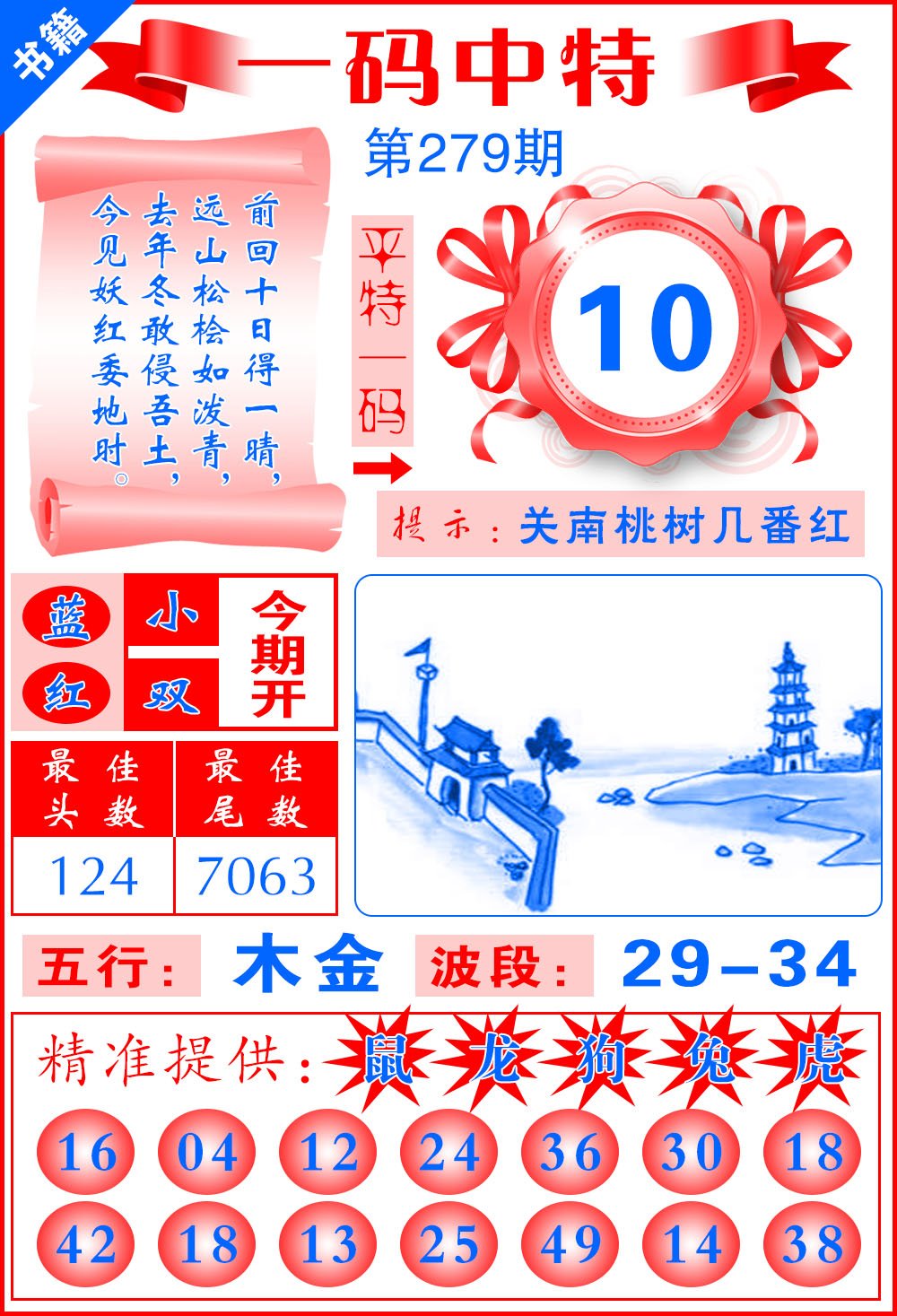 新澳門平特一肖100期開獎結(jié)果查詢表——數(shù)據(jù)與樂趣的交匯點，新澳門平特一肖100期開獎數(shù)據(jù)查詢表，樂趣與結(jié)果的交匯點