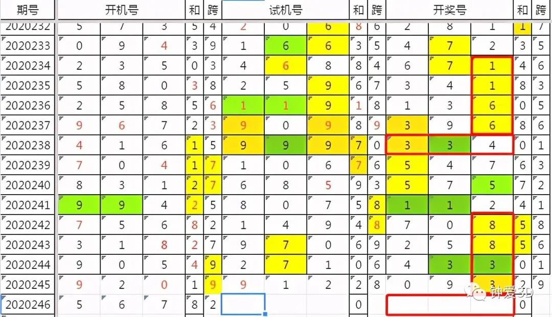 二四六香港管家婆期期準(zhǔn)資料大全，深度解析與實(shí)用指南，二四六香港管家婆期期準(zhǔn)資料大全，深度解析與實(shí)戰(zhàn)指南