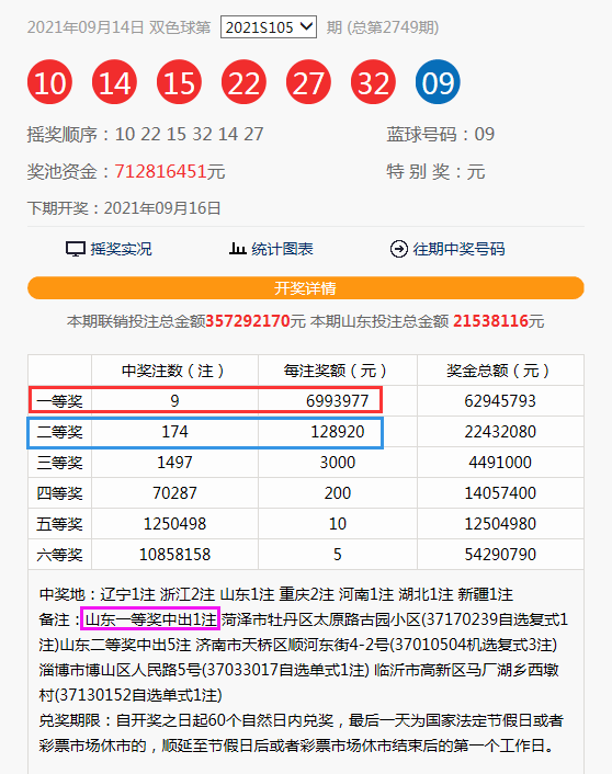 新澳門今晚9點30分開獎結果揭曉，激情與期待的交匯點，澳門今晚開獎揭曉，激情與期待的交匯時刻