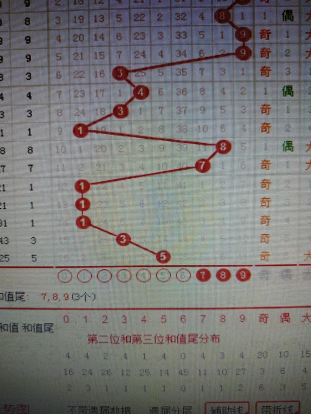 二四六香港管家婆期期準資料大全——探索數(shù)字世界的財富密碼，探索數(shù)字世界的財富密碼，香港管家婆期期準資料大全