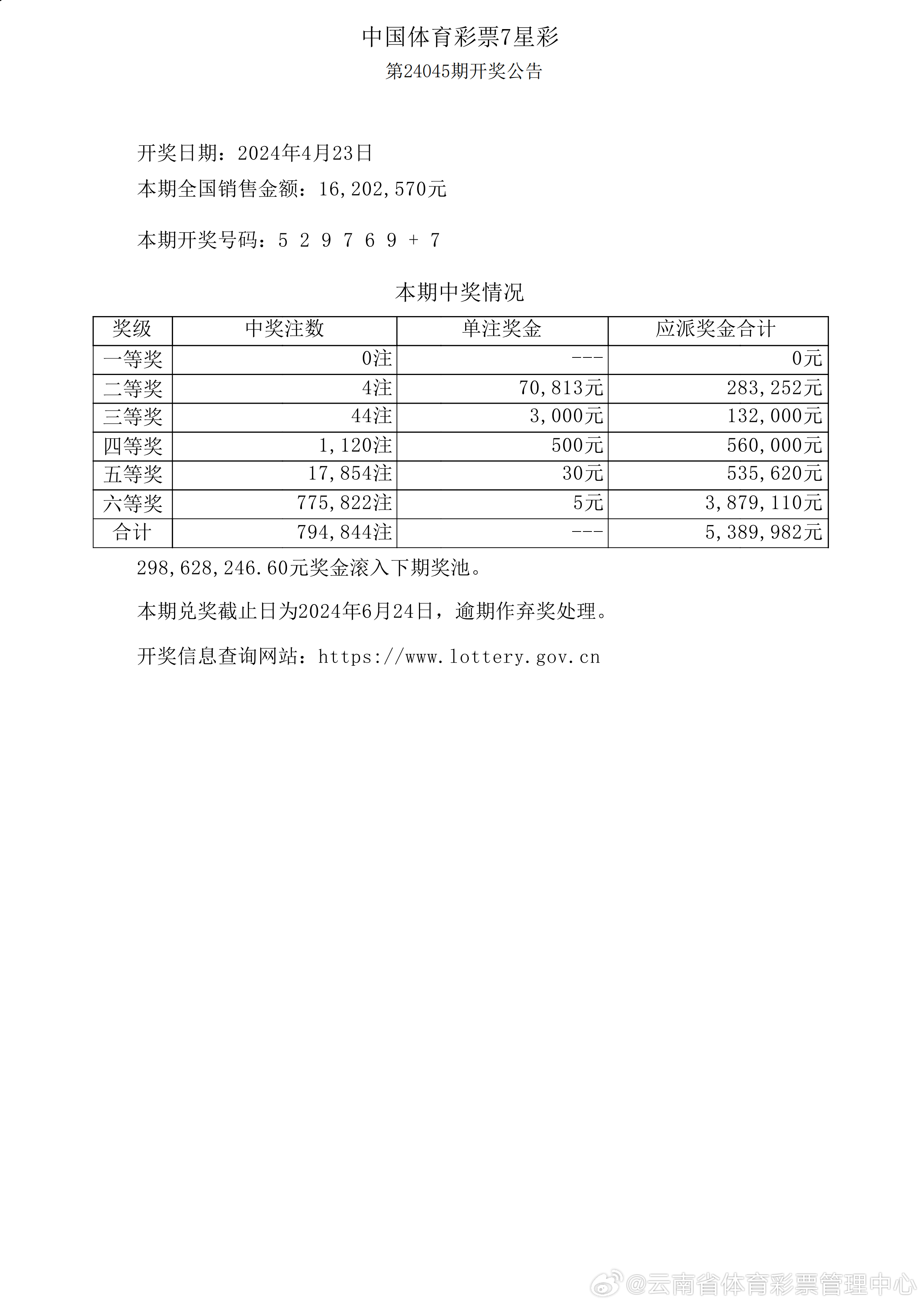 探尋幸運之門開啟的奧秘