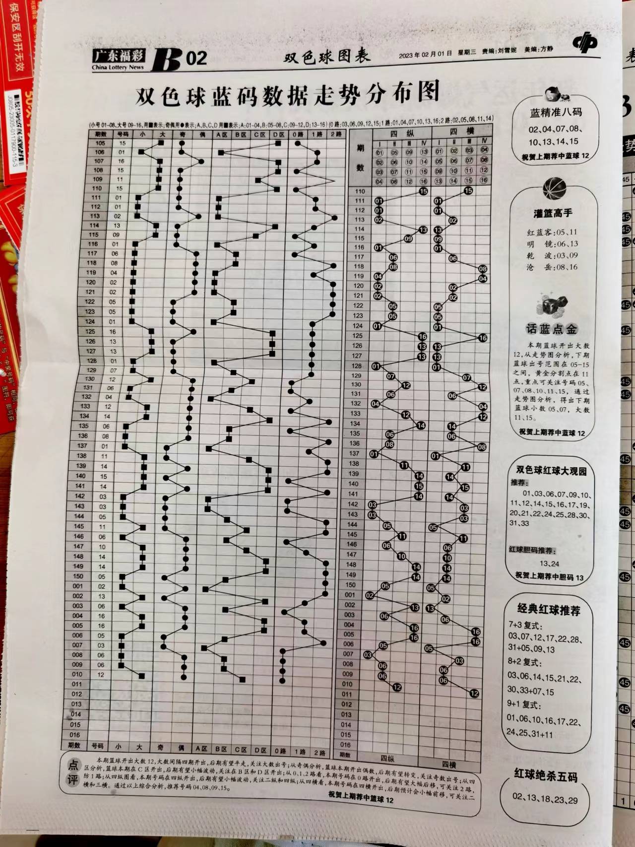 新澳天天開獎資料大全一，深度解析與預(yù)測，新澳天天開獎資料深度解析與預(yù)測大全