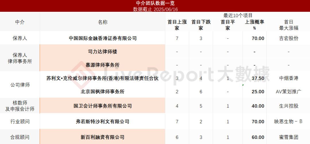 2025新奧精準(zhǔn)資料免費(fèi)大全，探索與獲取，2025新奧精準(zhǔn)資料大全，免費(fèi)探索與獲取指南