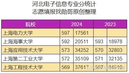 揭秘2025天天開好彩大獎背后的秘密，揭秘2025天天開好彩大獎背后的神秘面紗