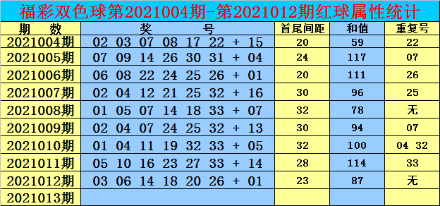 白小姐一碼期期開(kāi)獎(jiǎng)結(jié)果，神秘與真相的探尋，白小姐一碼期期開(kāi)獎(jiǎng)結(jié)果揭秘，探尋神秘與真相之路