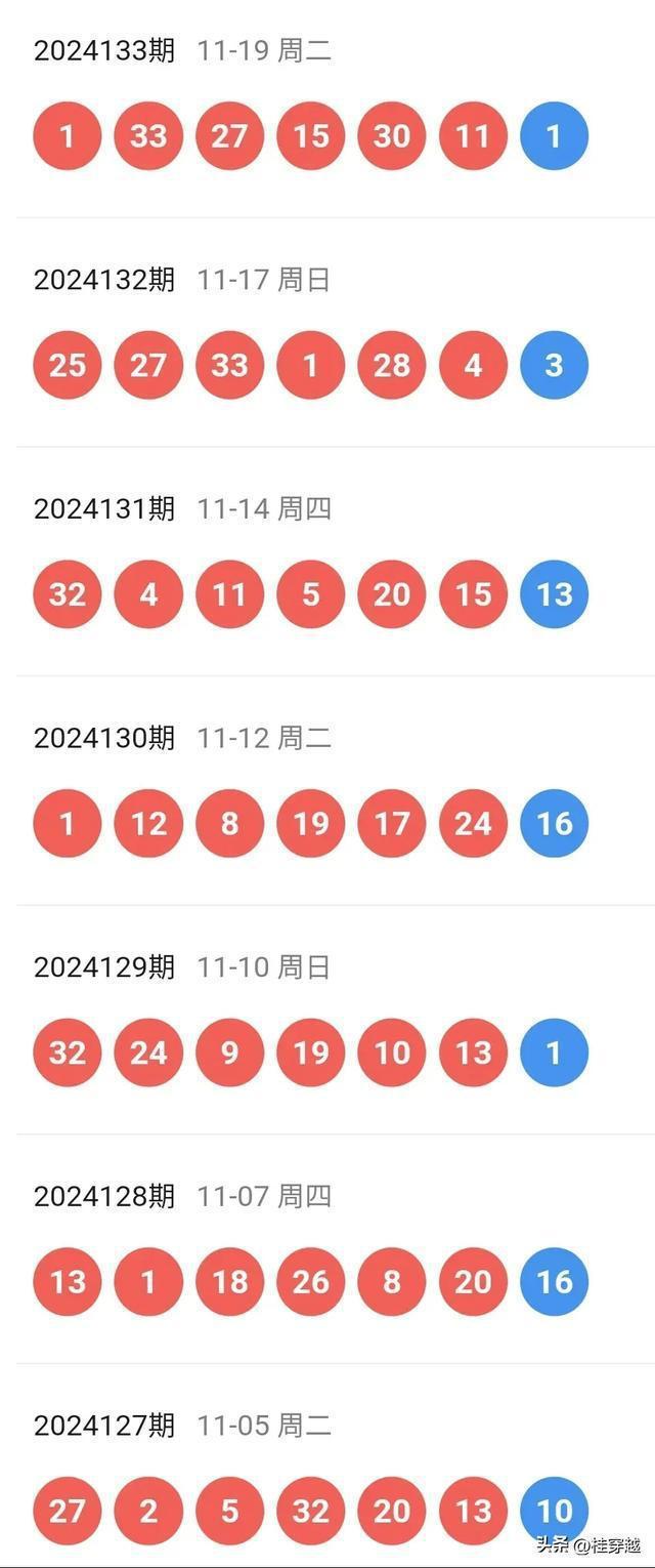 新澳門天天開好彩下一期預(yù)測(cè)——探索彩票預(yù)測(cè)的奧秘與挑戰(zhàn)，新澳門彩票預(yù)測(cè)探索，揭秘彩票奧秘與應(yīng)對(duì)挑戰(zhàn)
