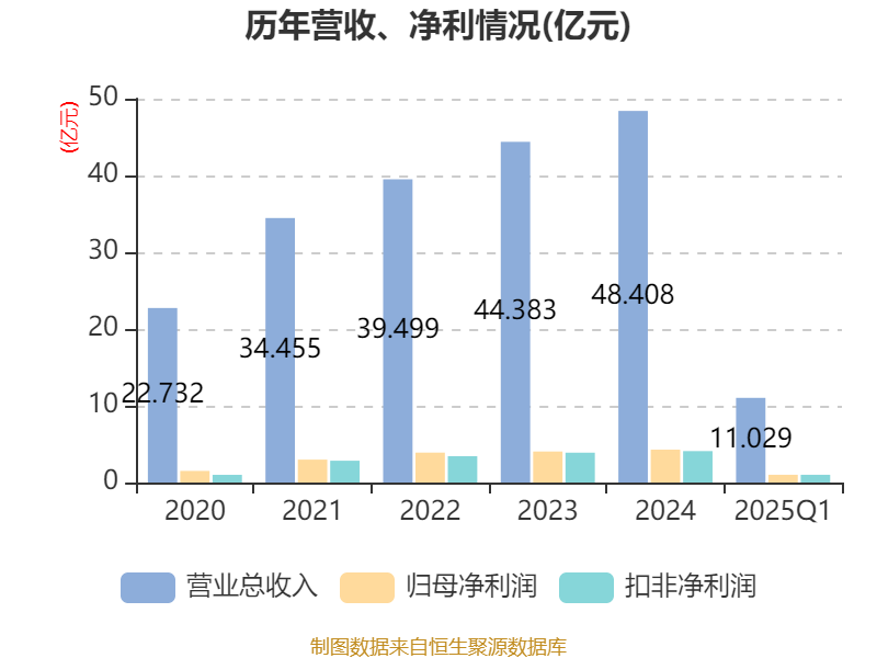 邁向未來，探索新澳期期期的新機遇與挑戰(zhàn)（2025展望），展望2025，新澳期期期的新機遇與挑戰(zhàn)，邁向未來的探索之路