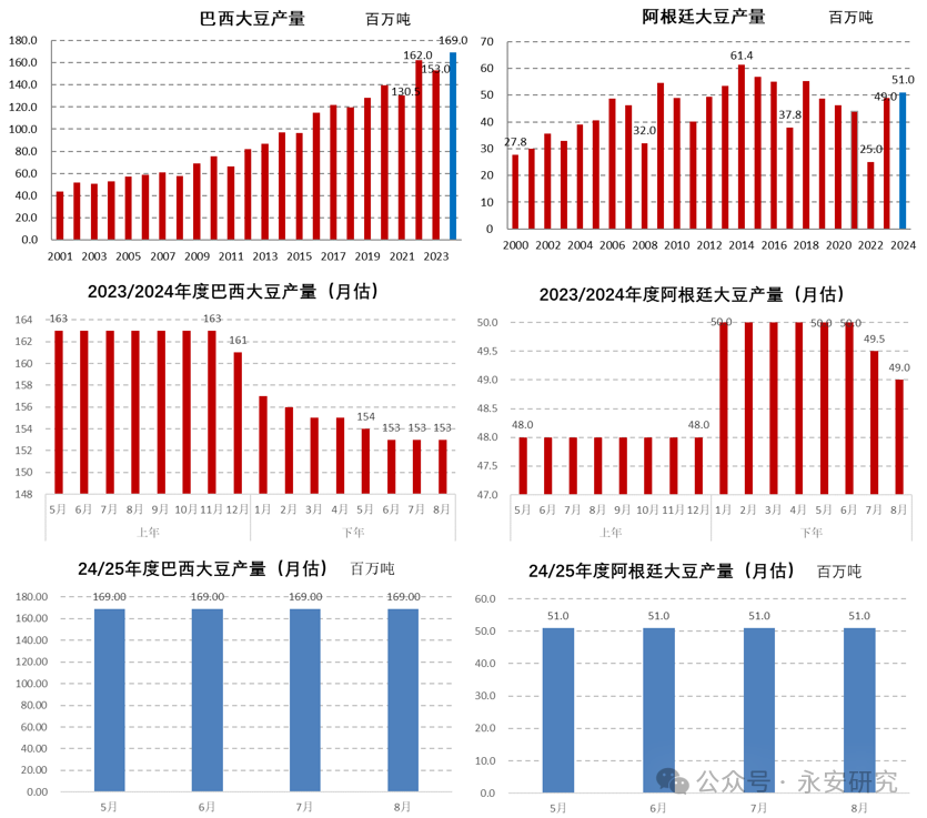 探索未來，揭秘新奧歷史開獎結果及影響展望至2025年，揭秘新奧歷史開獎結果及未來展望，影響至2025年，探索未來之路
