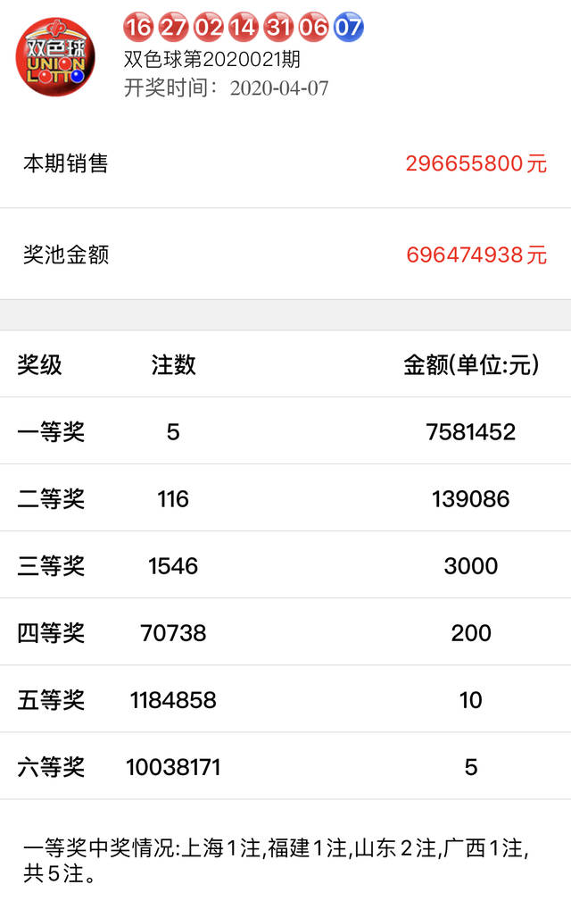 白小姐一碼期期開獎結果，探索彩票背后的神秘與魅力，彩票背后的神秘與魅力，白小姐一碼期期開獎結果探索