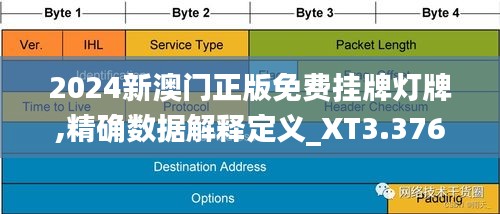 探索澳門未來之光，2025新澳門正版免費(fèi)掛牌燈牌，澳門未來之光揭秘，2025新正版免費(fèi)掛牌燈牌探索