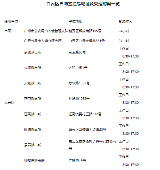 新澳門2005歷史開獎記錄查詢表，探索與解析，澳門歷史開獎記錄查詢表（2005年），探索與解析