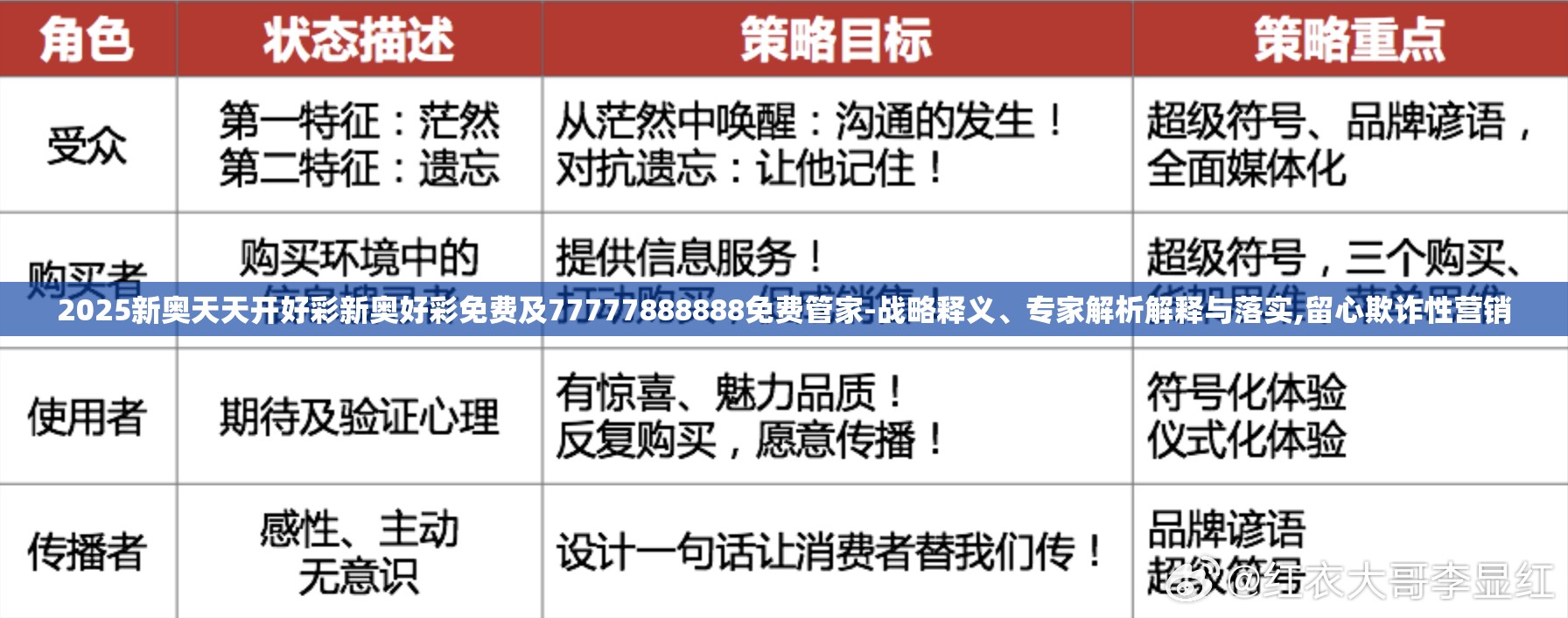 解析新奧天天開好彩收益說明，走向未來的財富之路（2025展望），走向未來的財富之路，新奧天天開好彩收益解析與2025展望