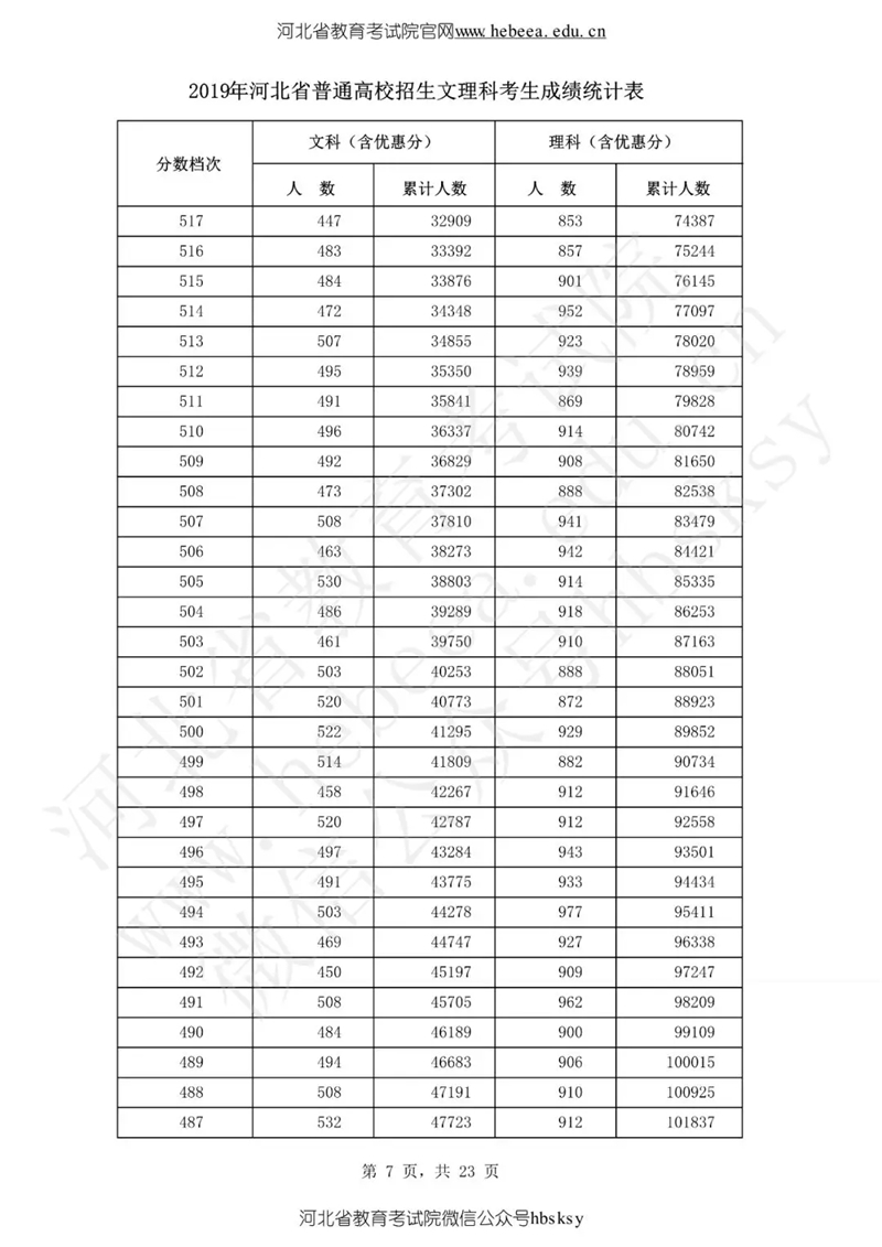新奧彩今晚開獎結(jié)果查詢表第34期詳細(xì)分析，新奧彩第34期開獎結(jié)果詳細(xì)分析與查詢表揭秘