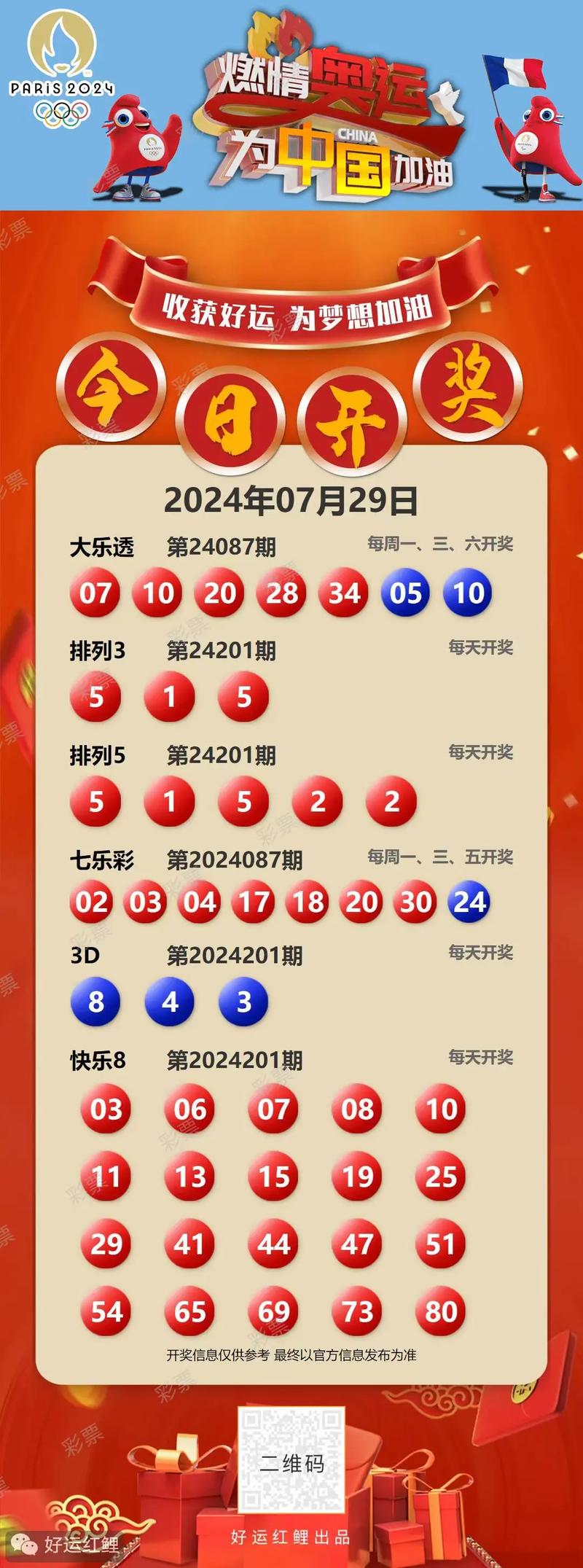 揭秘2025天天開好彩大獎背后的秘密，揭秘2025天天開好彩大獎背后的神秘面紗