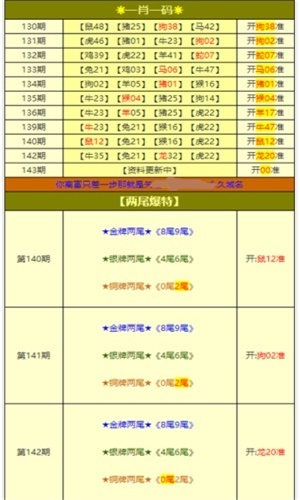 新澳天天開獎資料大全第94期詳解，新澳天天開獎資料第94期詳解，全面解析開獎數(shù)據(jù)