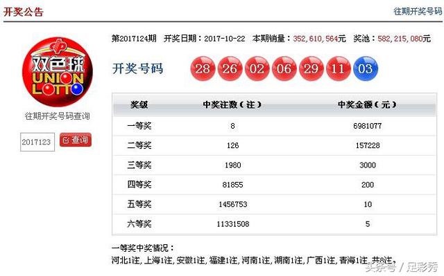 新奧彩今晚開獎(jiǎng)結(jié)果查詢表第34期詳細(xì)分析，新奧彩第34期開獎(jiǎng)結(jié)果詳細(xì)分析與查詢表揭秘