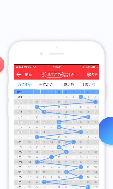 管家婆白小姐四肖精選期期準(zhǔn)——揭秘精準(zhǔn)預(yù)測(cè)的神秘面紗，揭秘精準(zhǔn)預(yù)測(cè)四肖的秘密，管家婆白小姐的期期精選策略