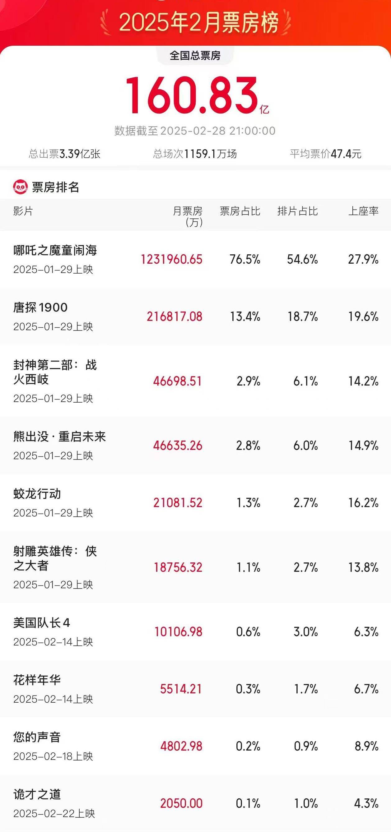 探索2025年港彩開獎(jiǎng)歷史記錄，回顧與前瞻，回顧與前瞻，港彩開獎(jiǎng)歷史記錄2025年展望