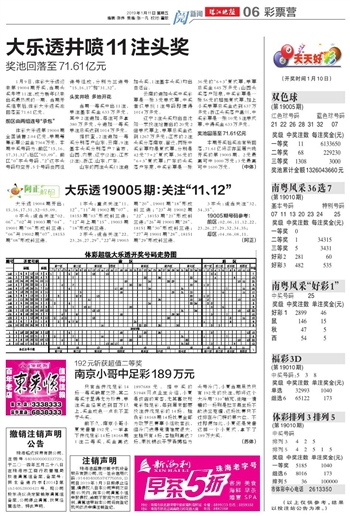 新澳門天天開好彩下一期預(yù)測(cè)，探索彩票預(yù)測(cè)的可能性與挑戰(zhàn)，澳門彩票預(yù)測(cè)探索，可能性與挑戰(zhàn)的探討