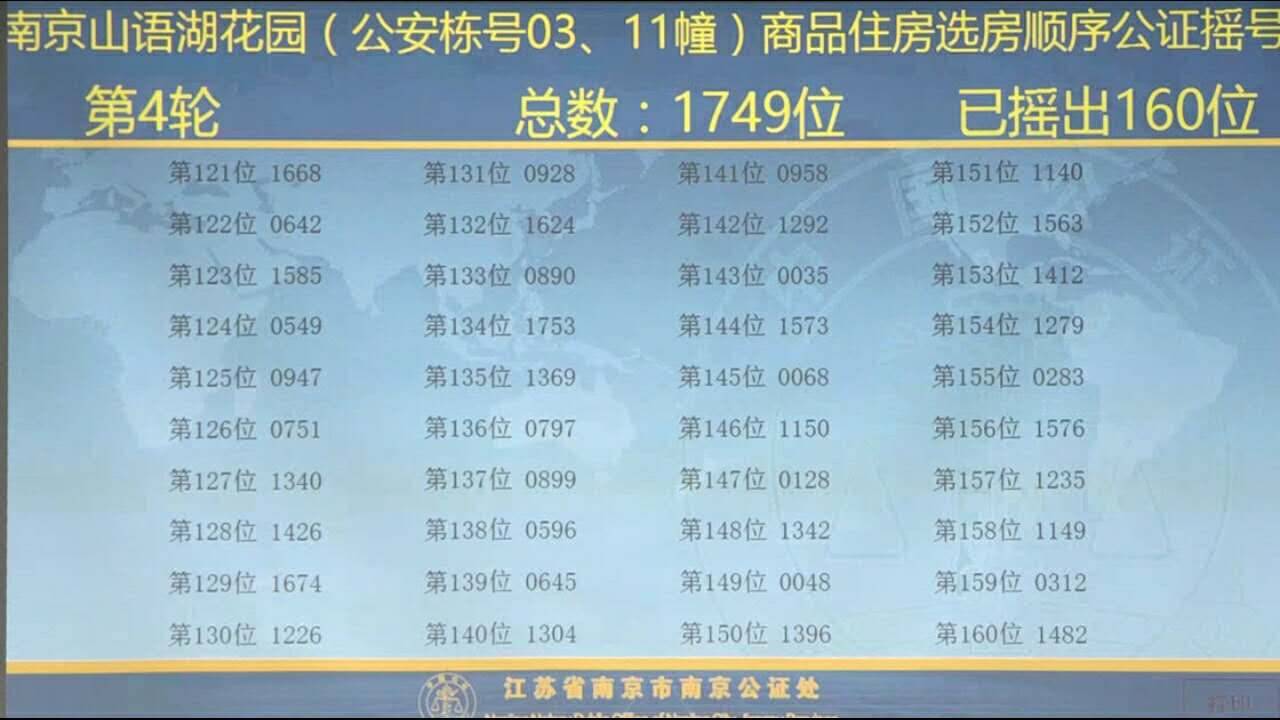 新澳門今晚開(kāi)獎(jiǎng)結(jié)果號(hào)碼查詢表及其背后的故事，澳門今晚開(kāi)獎(jiǎng)結(jié)果號(hào)碼查詢表揭秘，背后的故事引人探尋
