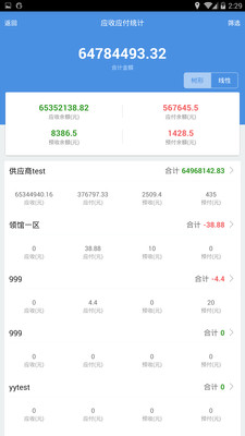 探索7777788888管家婆免費(fèi)服務(wù)，全面解讀與深度體驗(yàn)，深度解讀與體驗(yàn)，7777788888管家婆免費(fèi)服務(wù)探索