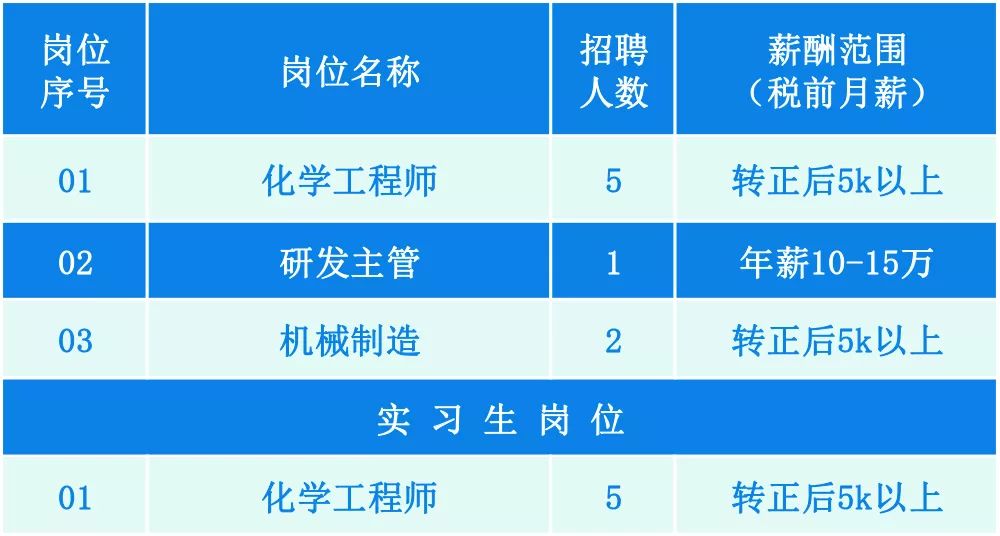 新澳期期期，探索未來的機(jī)遇與挑戰(zhàn)，新澳期期期，未來機(jī)遇與挑戰(zhàn)的探索