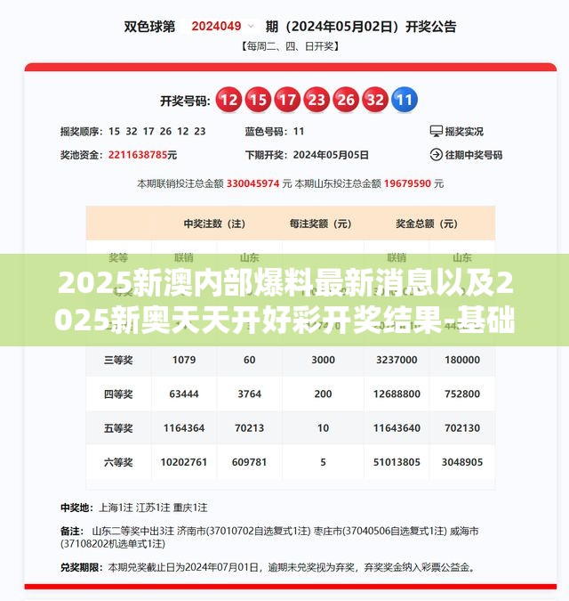 解析新奧集團2025新奧天天開好彩收益展望，新奧集團2025展望，新奧天天開好彩的收益前景解析