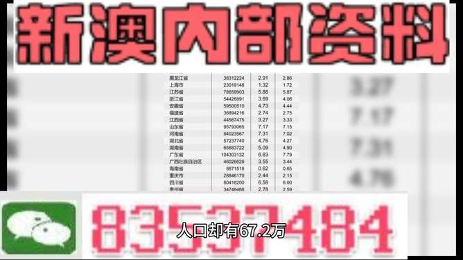 新澳天天開獎資料大全最新53期，探索彩票世界的奧秘與魅力，彩票世界揭秘，新澳天天開獎資料大全最新53期探索