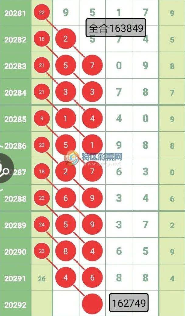 揭秘真相，關(guān)于免費(fèi)預(yù)測(cè)四肖的真相與數(shù)字游戲背后的秘密 77777與88888的神秘面紗，揭秘免費(fèi)預(yù)測(cè)四肖背后的真相與數(shù)字游戲神秘面紗，77777與88888的秘密揭曉