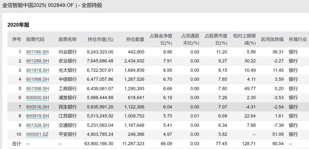 2025全年免費(fèi)資料大全開獎(jiǎng)結(jié)果概覽與分析，2025全年免費(fèi)資料大全開獎(jiǎng)結(jié)果概覽與分析，深度解讀與預(yù)測(cè)