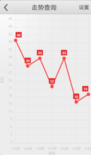 新澳管家婆白小姐四肖精選期期準(zhǔn)——揭秘成功的秘密，揭秘新澳管家婆白小姐四肖精選期期準(zhǔn)的成功之道