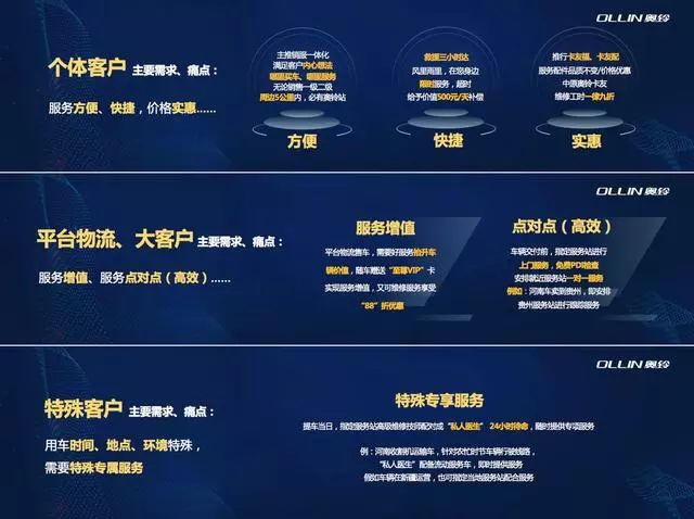 探索精準(zhǔn)之路，新奧下的數(shù)字密碼與未來展望——以數(shù)字組合7777788888為中心，揭秘精準(zhǔn)之路，數(shù)字密碼7777788888背后的新奧未來展望