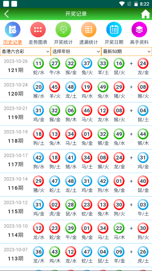 探索未來(lái)幸運(yùn)之門，2025天天開好彩大全正版，探索未來(lái)幸運(yùn)之門，2025天天開彩正版集錦