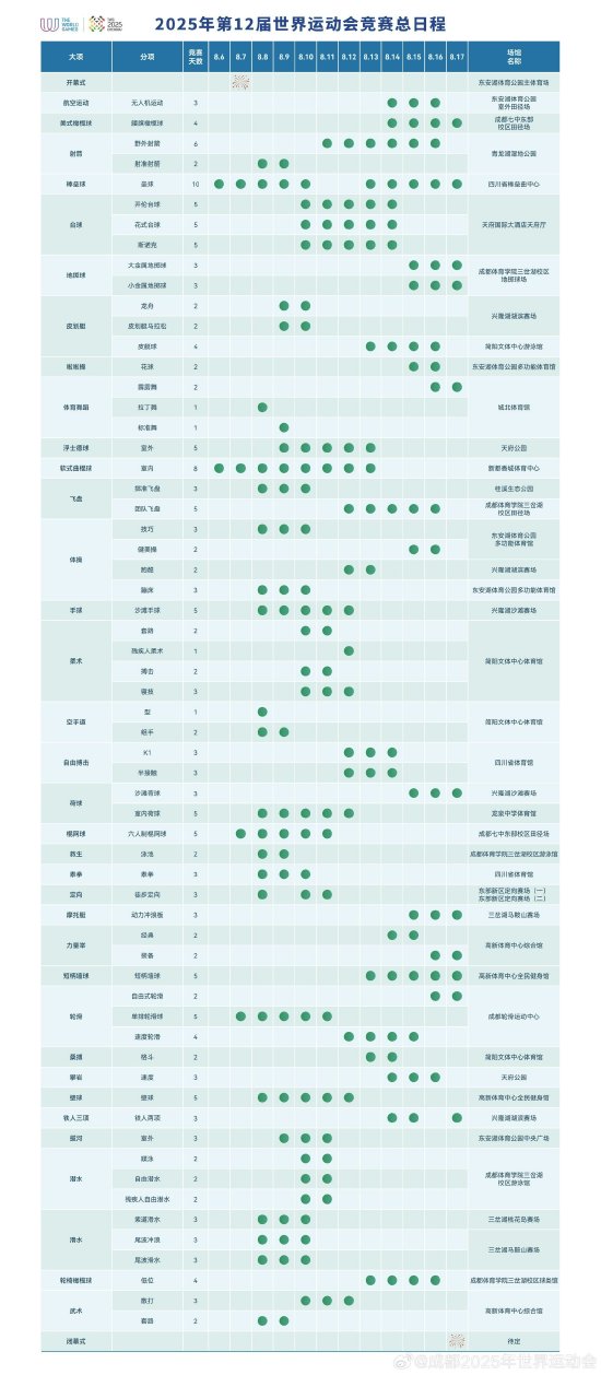 新澳門2025年開獎(jiǎng)記錄，探索與解析，新澳門2025年開獎(jiǎng)記錄深度解析與探索