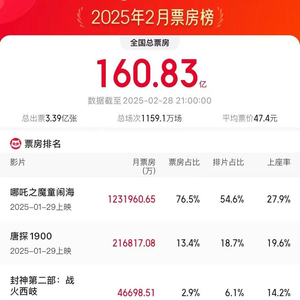 探索港彩開獎歷史記錄，走向未來的彩票文化之旅（2025年回顧），港彩開獎歷史回顧與未來彩票文化之旅（2025年展望）