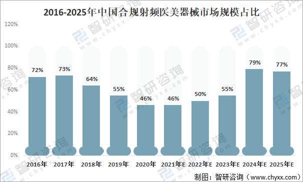 探索未來，2025天天正版資料免費(fèi)大全的未來藍(lán)圖，探索未來藍(lán)圖，2025天天正版資料免費(fèi)大全展望
