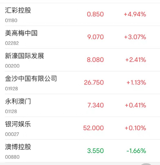 新澳門彩最快開獎記錄，探索與解析，澳門新彩開獎記錄解析與探索