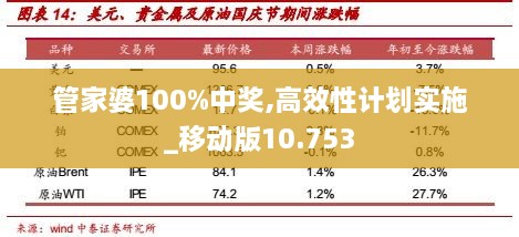 管家與100管家婆的中獎概率探究，管家與管家婆的中獎概率深度解析