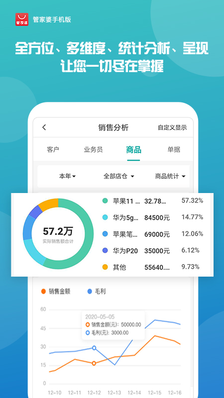 揭秘管家婆一肖一碼王中王背后的秘密，揭秘管家婆一肖一碼王中王背后的秘密真相大揭秘