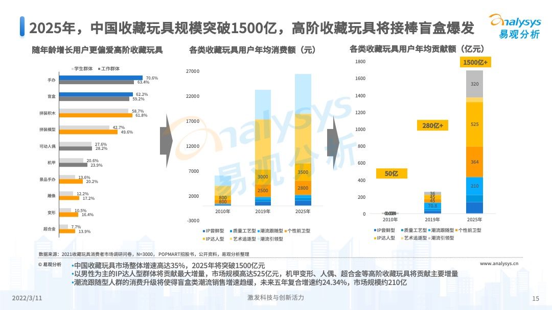 探索未來(lái)，2025年新奧正版資料的展望與深度解析，未來(lái)展望與深度解析，2025年新奧正版資料探索