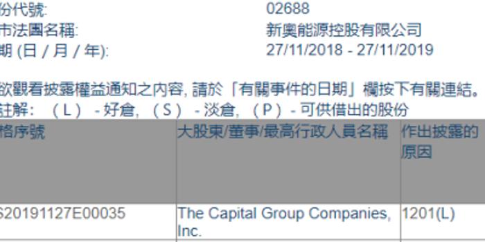 新奧資料大全最新版 2025概覽，新奧資料大全最新版 2025概覽，全面了解新奧集團概況與業(yè)務(wù)布局