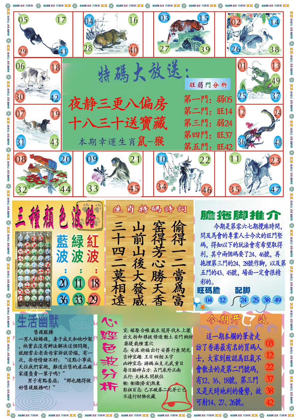 深度解析:白小姐管家婆四肖八碼的核心價(jià)值、運(yùn)用技巧與風(fēng)險(xiǎn)規(guī)避