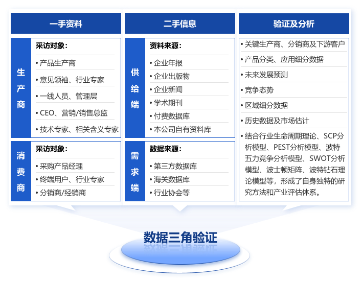 新澳天天開獎資料大全最新53深度解析:洞察數(shù)據(jù)背后的奧秘與趨勢