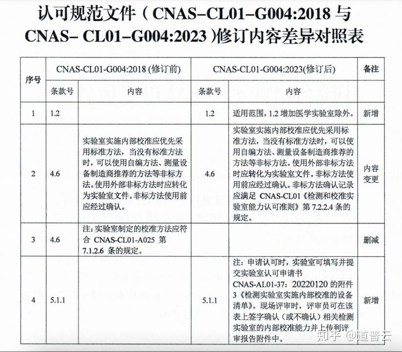 深度解析新門內(nèi)部資料權(quán)威性：揭示其核心價值與鑒別之道