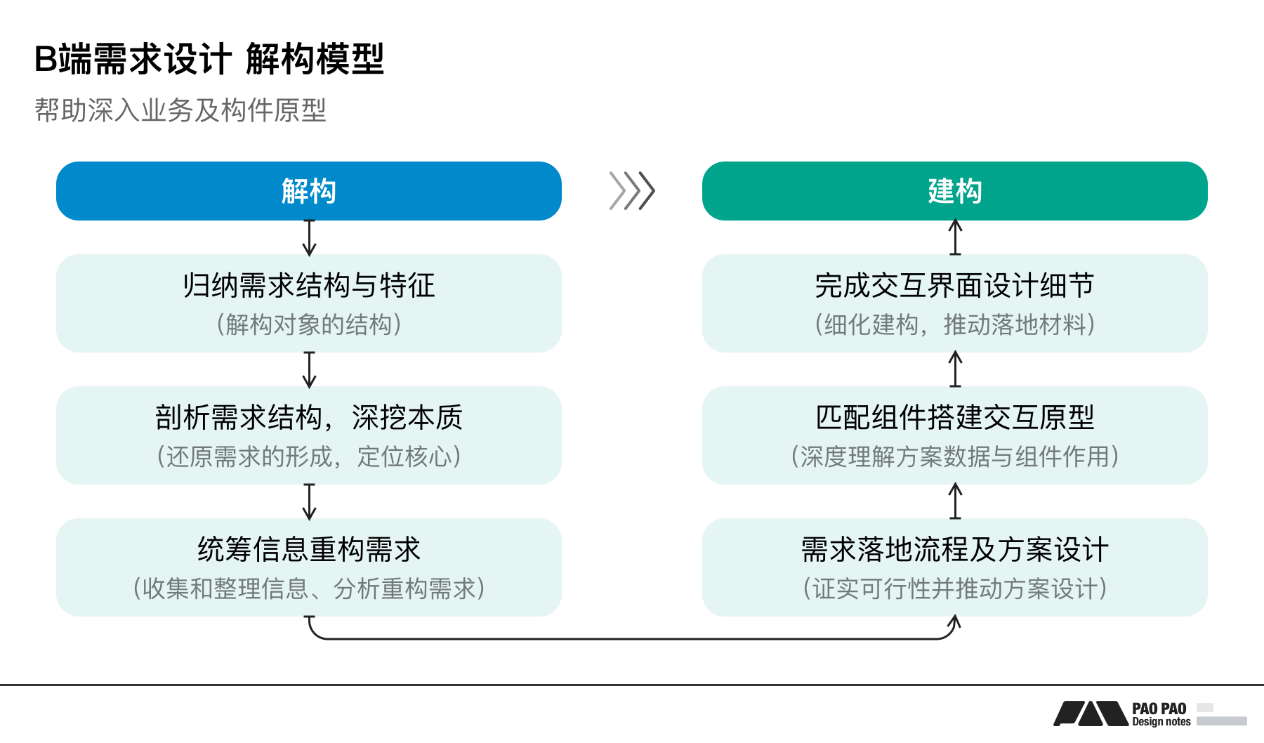 77777888管家婆四肖四碼揭秘芳草：深度解析與實(shí)戰(zhàn)洞察全攻略