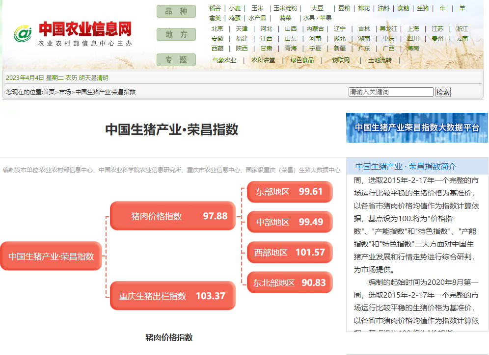2025新奧正版資料免費提供：權(quán)威數(shù)據(jù)、實操指南與未來洞察全攻略