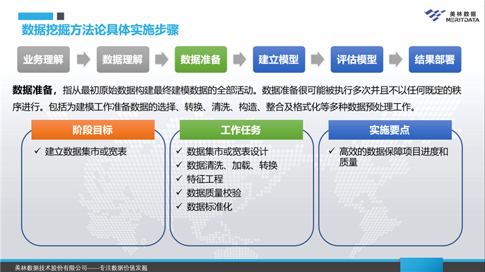 新澳門2005歷史開獎記錄查詢表深度解析:權(quán)威數(shù)據(jù)洞察與實用策略